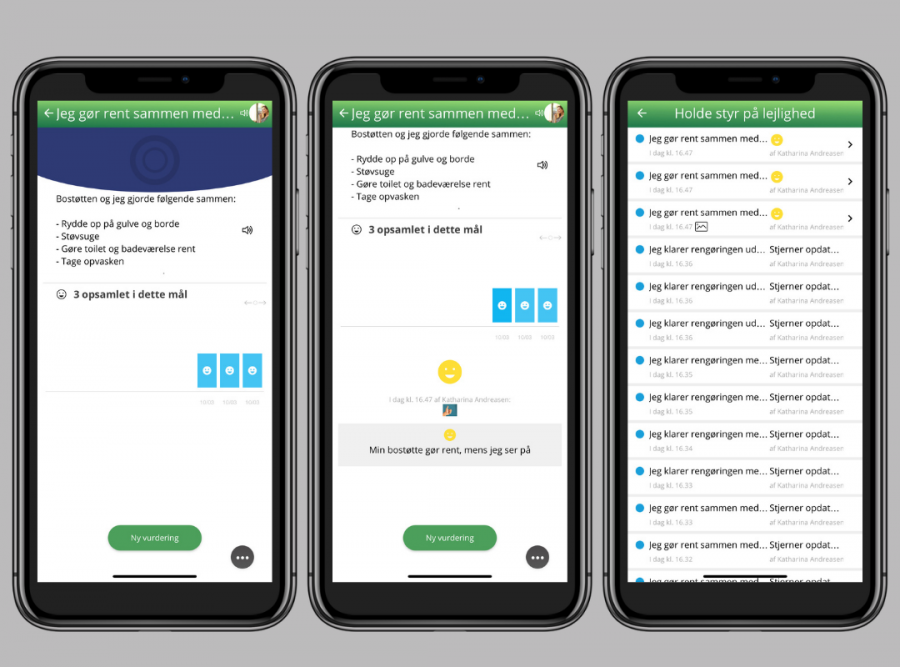Visualiser din proces med LiMo